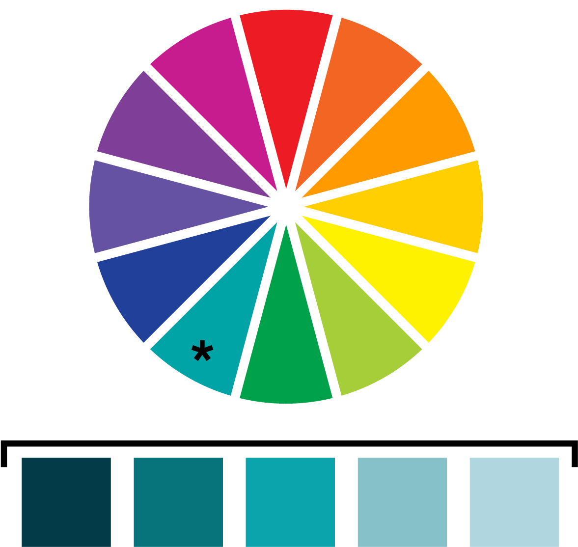 How To Create A Palette Variety Of - Corporate Data Policy Standards Procedures Framework Clipart (1667x1250), Png Download