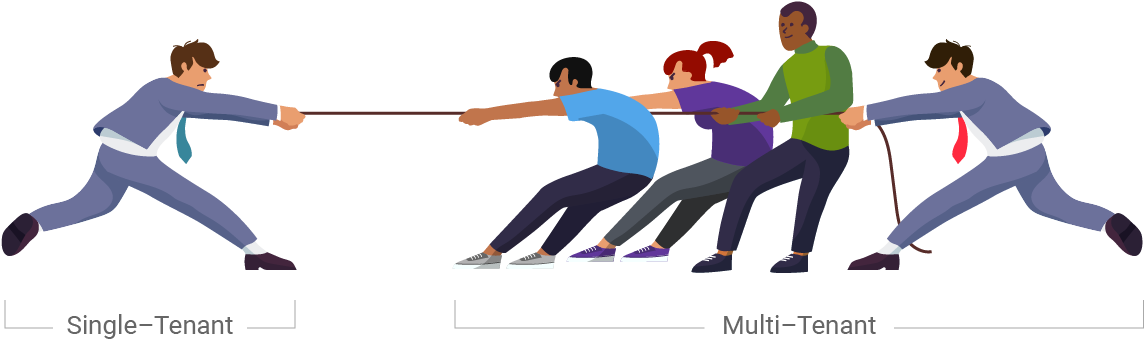 Locus Multi-tenant Software - Illustration Clipart (1200x400), Png Download
