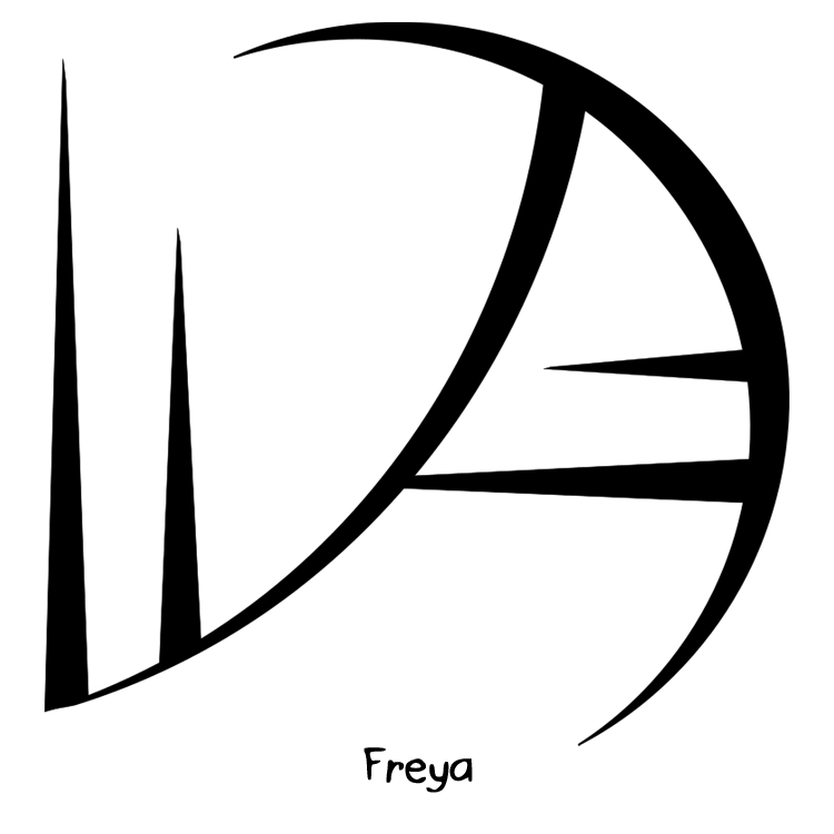 Wrist Tattoos, Wicca, Spelling, Symbols, Runes, Frames, Clipart (750x750), Png Download