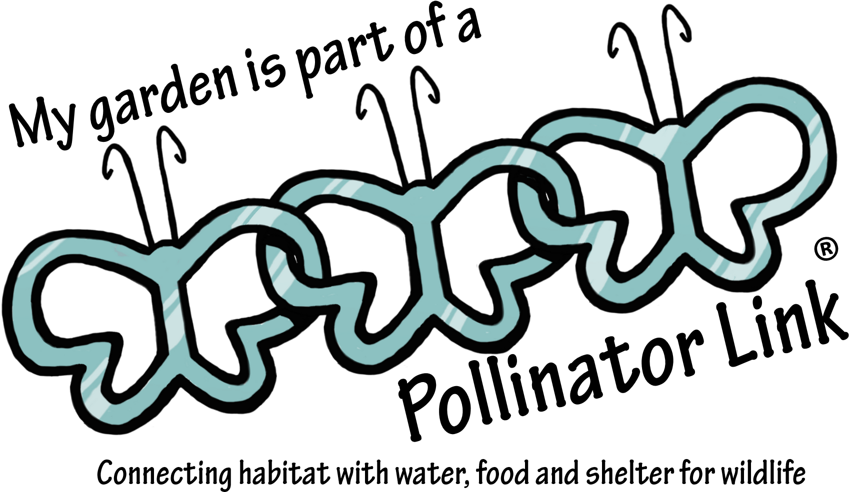 Links - Title Page Clipart (1976x1201), Png Download