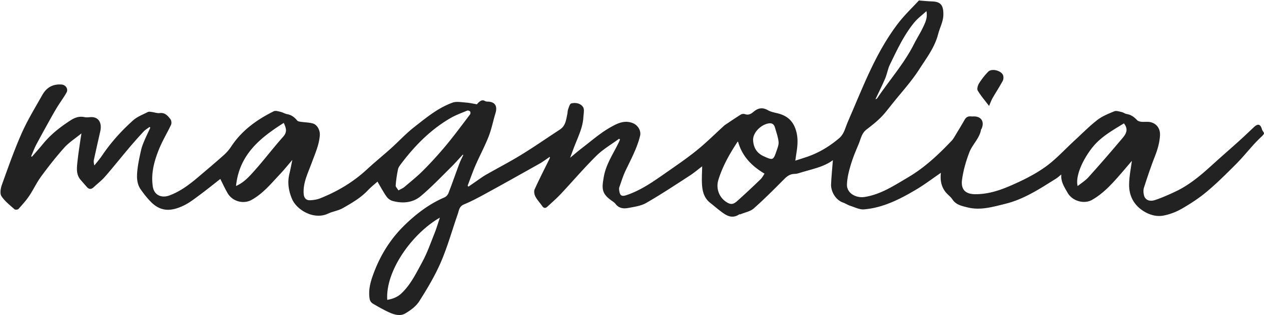 Logo - Handwriting Clipart (2550x707), Png Download