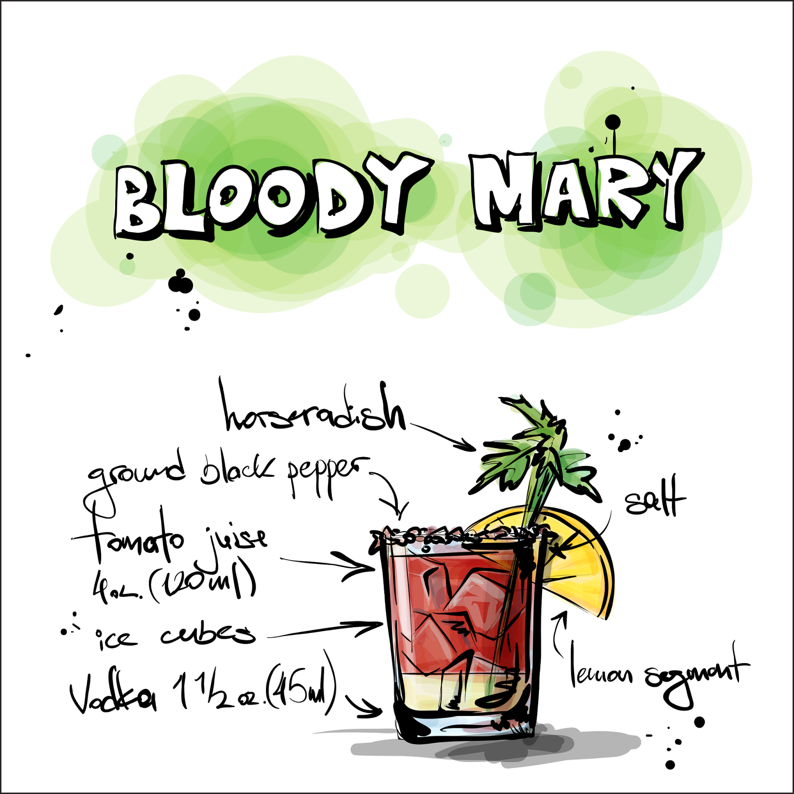 A Study Was Designed To Examine The Link Between Eye - Tableau En Verre - Bloody Mary - Recette - 20x20 Cm Clipart (1600x1600), Png Download