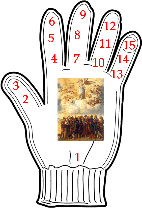 Glove Clipart Catch - Ante-nicene Fathers: Fathers Of The Early Church (complete) - Png Download (620x875), Png Download