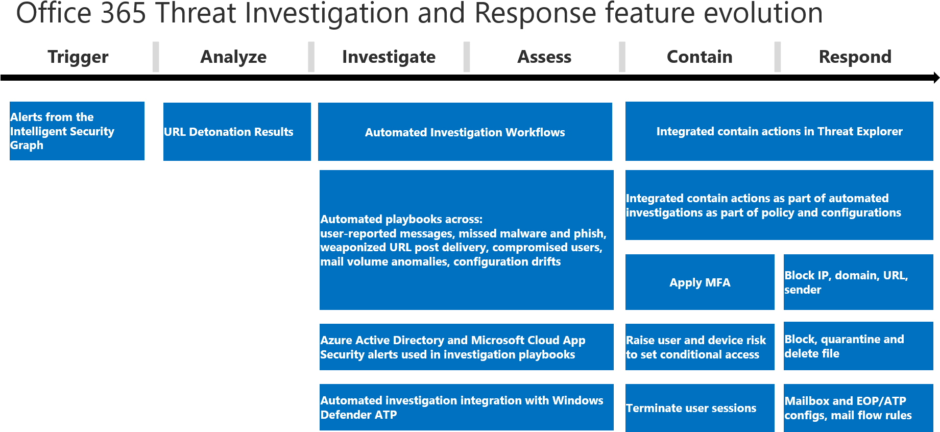 Greater Power For Greater Threats Transparent Background - Tiempos En Media Maraton Clipart (1888x876), Png Download