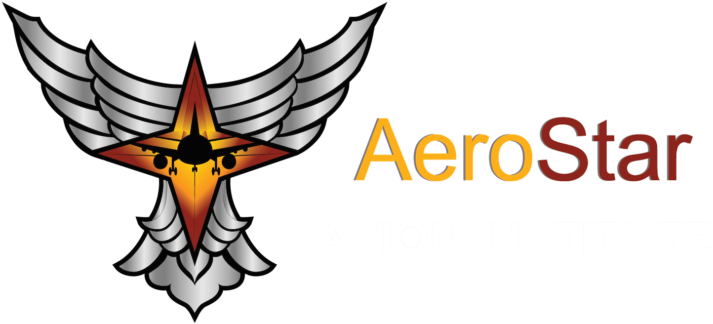Airplane Clipart (1814x778), Png Download