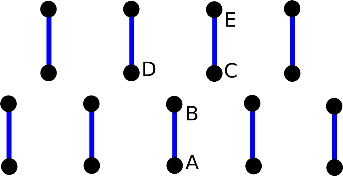 Here Each Spin Interacts With Only One Other Spin Clipart (1225x648), Png Download