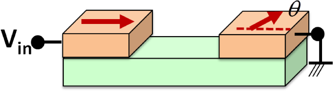 Physical Structure - Spin Valve Clipart (1333x379), Png Download