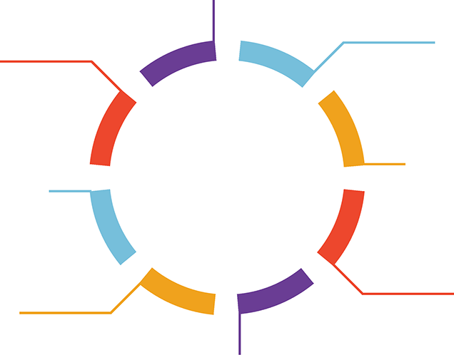 Nationalities Number - Spring Boot Docker Architecture Clipart (636x498), Png Download