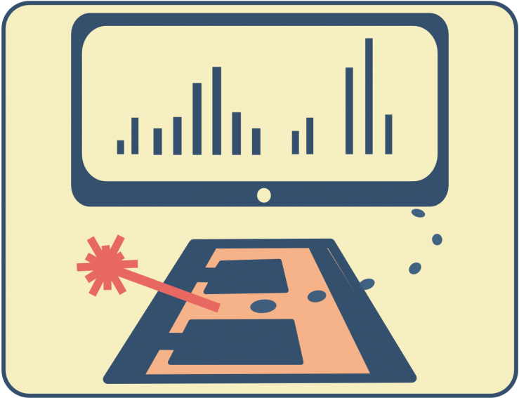 General Principles Of Maldi Tof Ms Clipart (830x622), Png Download