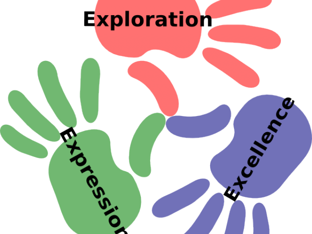 Inspirational Clipart Transparent - Png Download (640x480), Png Download