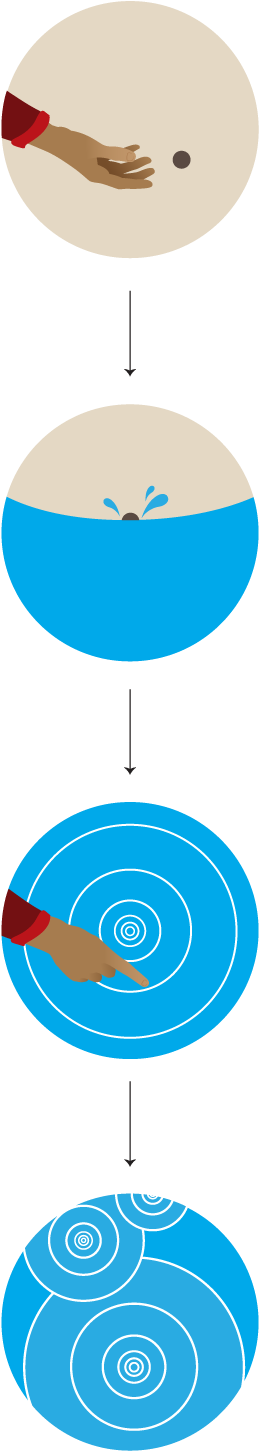 But, There's More Work To Be Done, Including Working - Economics Clipart (342x1569), Png Download