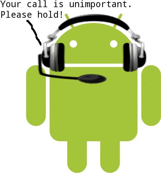 Android Call Centre - Conundrum Examples Clipart (596x588), Png Download