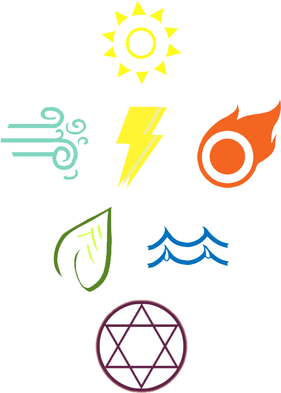 Sunrise Park Area Learning Center - Heroes Of Might And Magic Symbols Clipart (566x792), Png Download