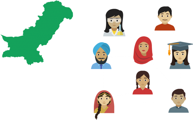 Pakistan: Time For Change Clipart (1024x419), Png Download