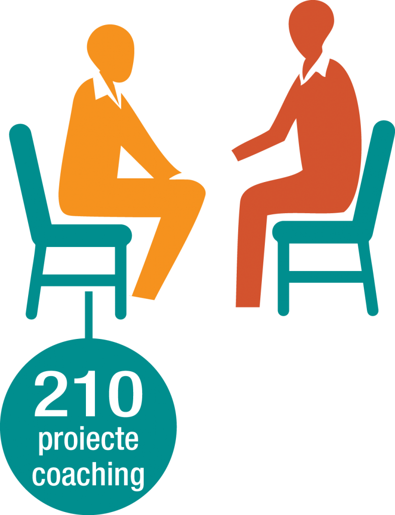 We Use Our Intuition To Permanently Be Connected With Clipart (786x1024), Png Download