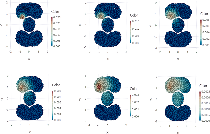 Banner Stock Walk Vectors For Clustering Julia Language Clipart (900x600), Png Download