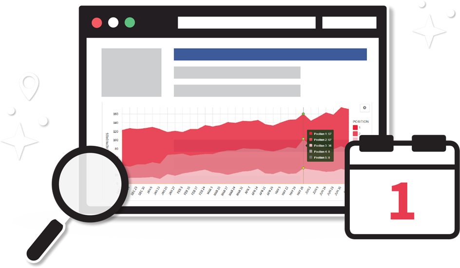 Start Your Risk-free 14 Day Trial Of The Local Rank Clipart (944x550), Png Download