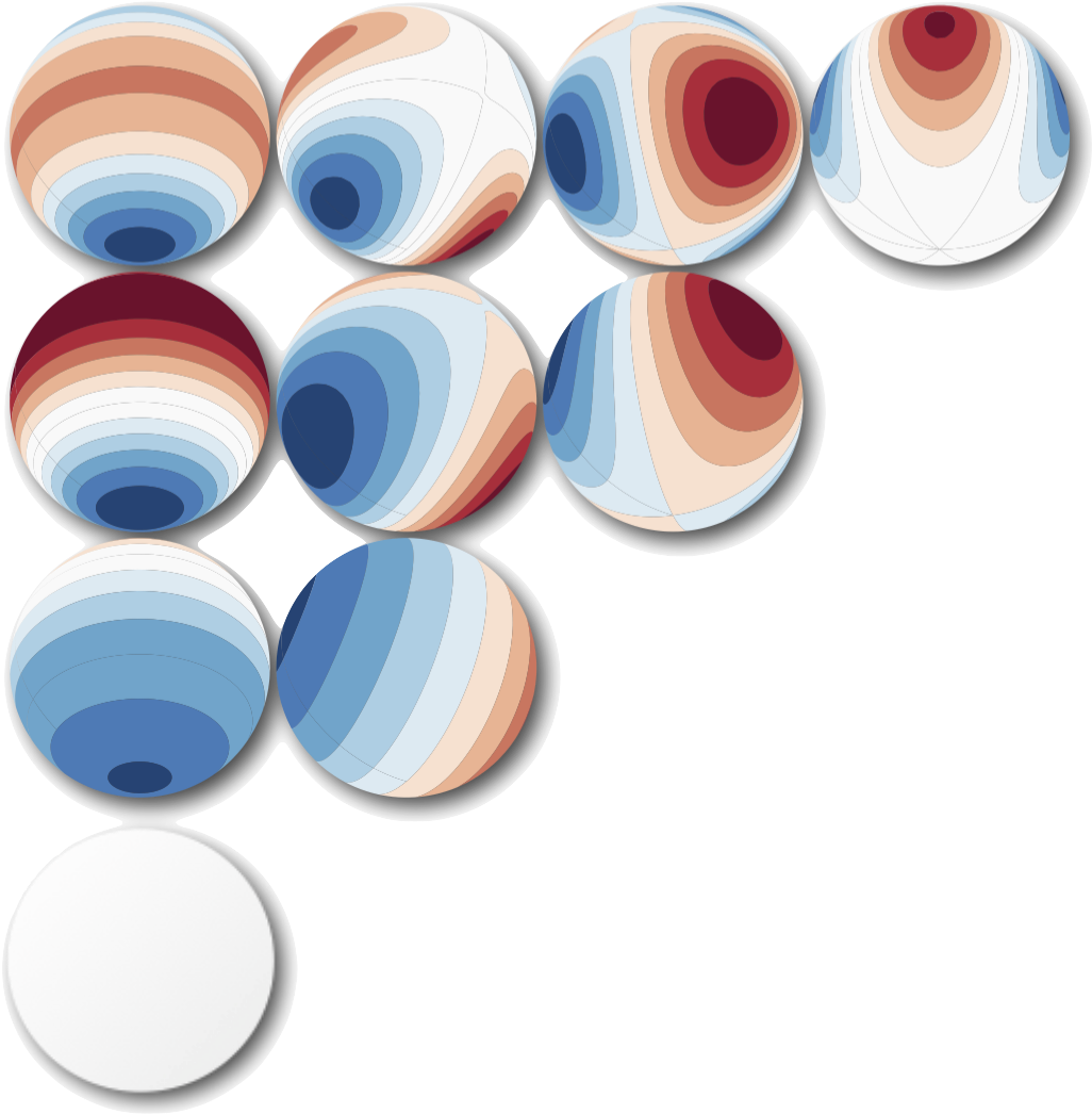 Computational Methods Of Associated Legendre Functions Clipart (1054x1064), Png Download