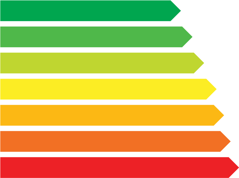 Energy Efficiency 02 Clipart (838x873), Png Download