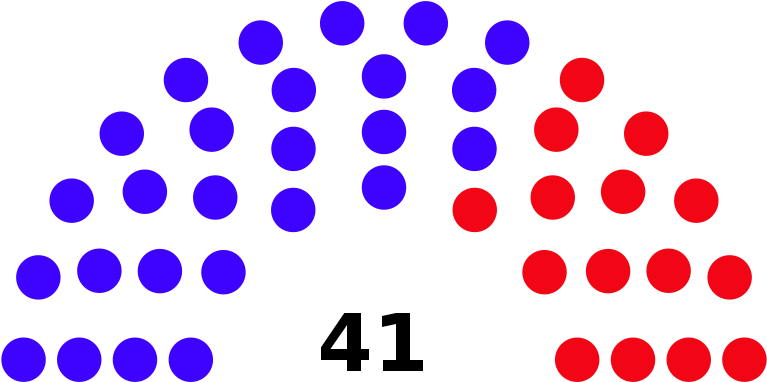 File House Of Representatives Diagram 2014 State Of Clipart (800x411), Png Download