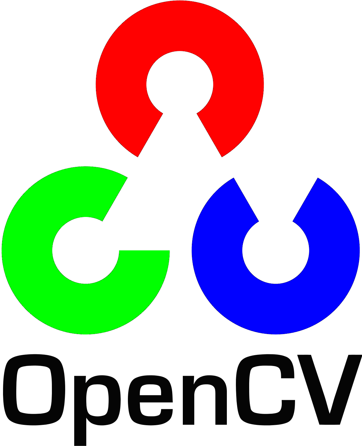Opencv Clipart (1200x1478), Png Download