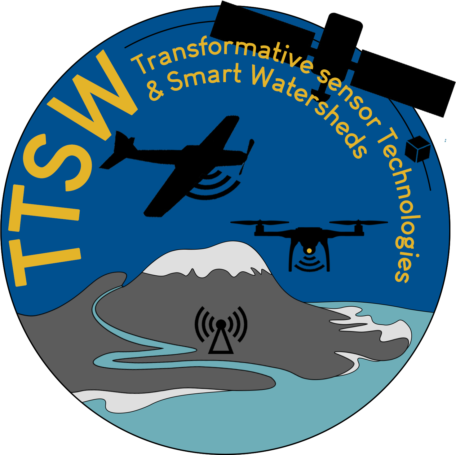 Transformative Sensor Technologies And Smart Watersheds Clipart (1500x1500), Png Download