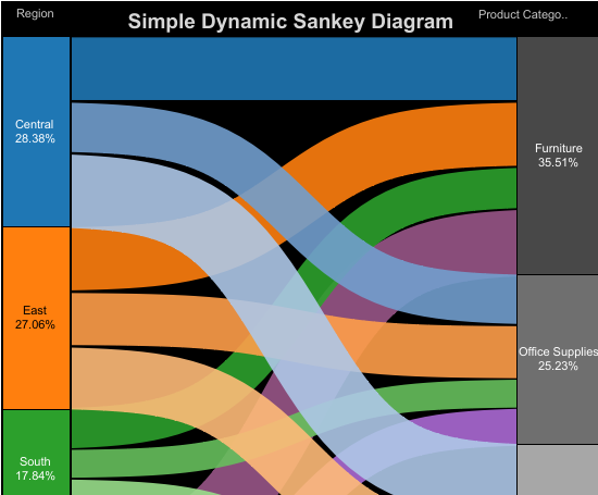 User Domain Name = Default Images Gallery Clipart (736x454), Png Download