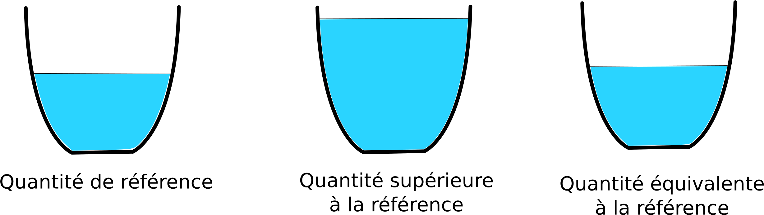 Pourquoi Perdre Notre Temps Et Notre Énergie À Tenter Clipart (2746x1022), Png Download