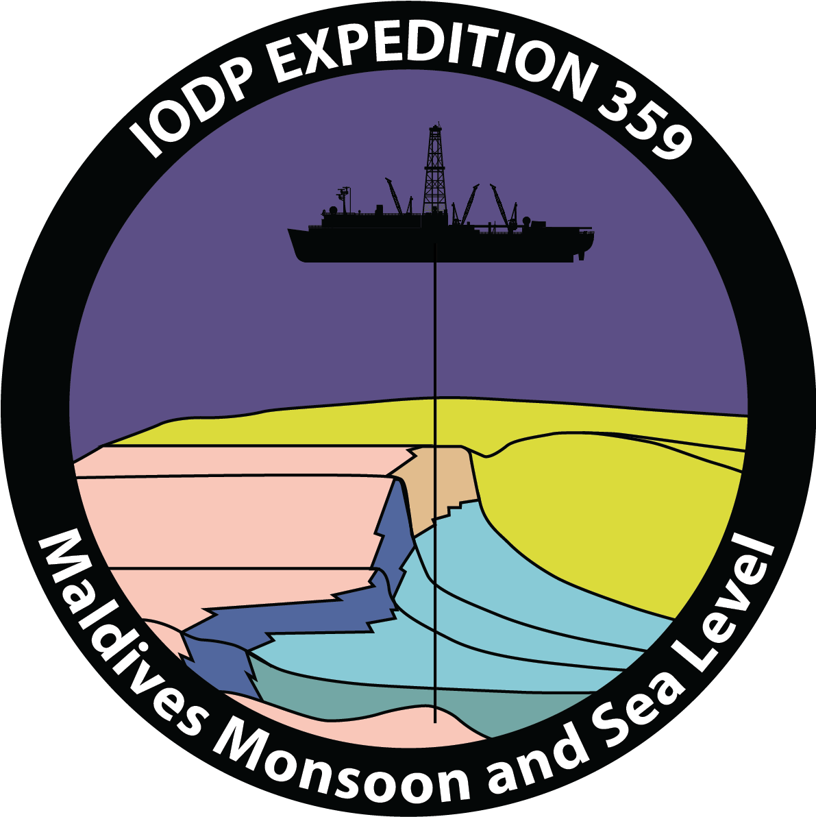 Maldives Monsoon And Sea Level Clipart (1024x1024), Png Download