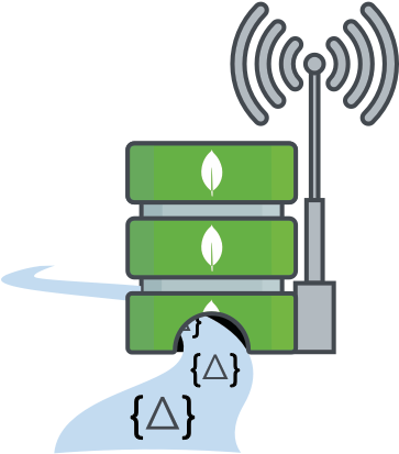 Change Streams Notify You In Realtime Of Changes In Clipart (620x800), Png Download