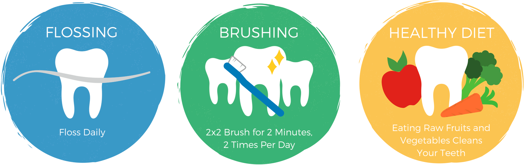 Kidz Choice Dental, Arkansas, Dentist, Childrens Dentist, Clipart (1920x667), Png Download