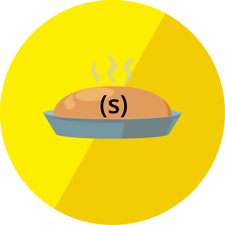 2 - 2 - 3 - 5 Names And Symbols In Chemistry - Representing Clipart (884x884), Png Download