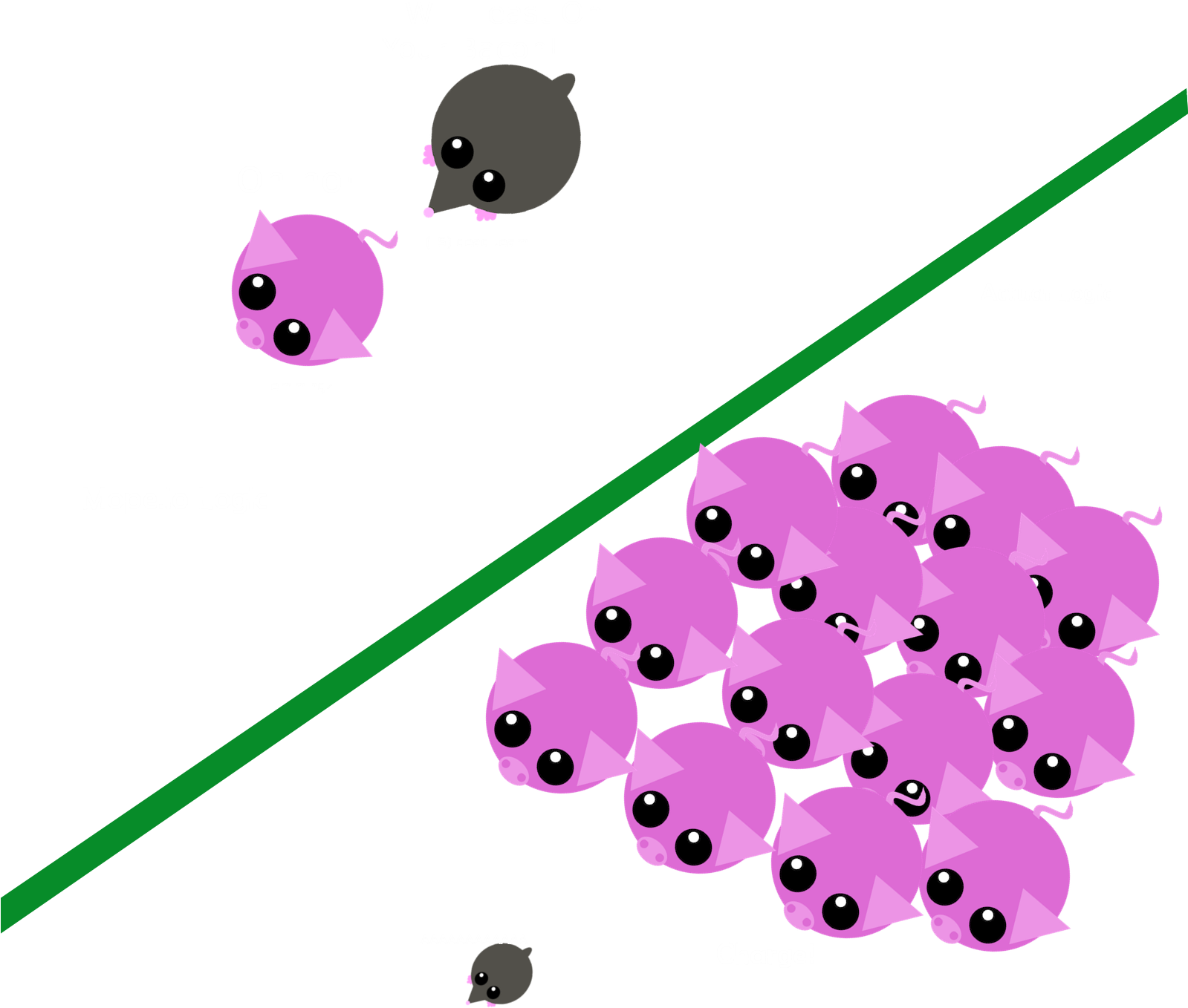 Joke6 Pig Mole Logic 9 Clipart (1600x1600), Png Download