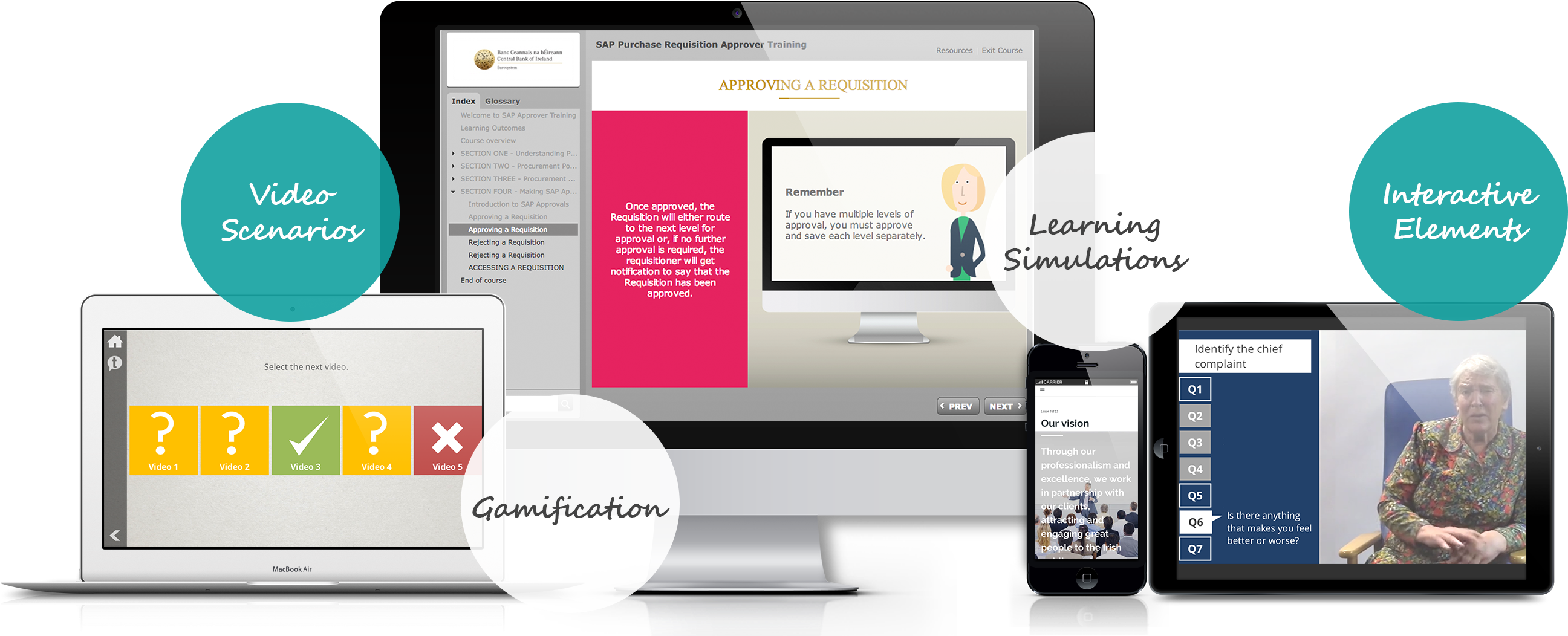 Elearning - Shrc Limited Clipart (2695x1110), Png Download