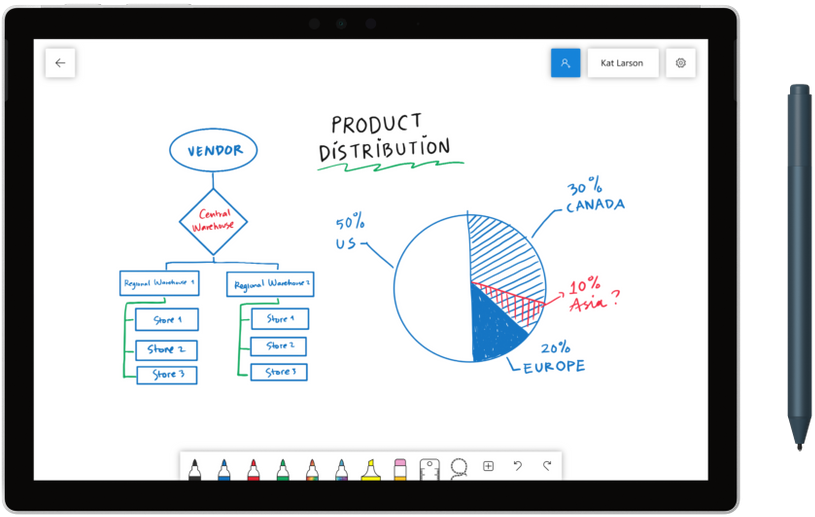 Microsoft Whiteboard Clipart (999x603), Png Download