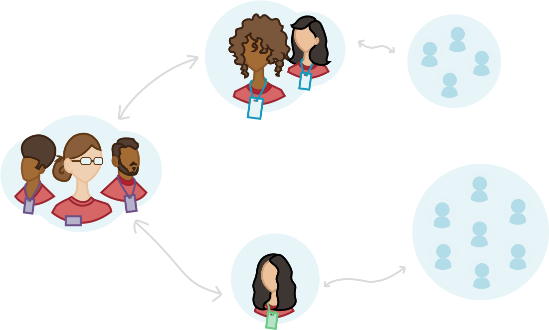 Nationbuilder Network Our New Product For Distributed Clipart (1432x792), Png Download