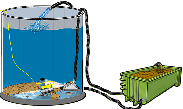 Robotic Cleaning Capabilities Clipart (696x485), Png Download