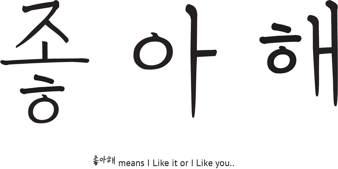 For This Project, I Had Created 21 Phone Theme Screens Clipart (1181x589), Png Download