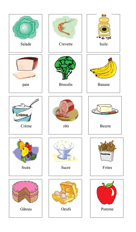 Fleur Alimentaire Planche Visuels Clipart (456x775), Png Download