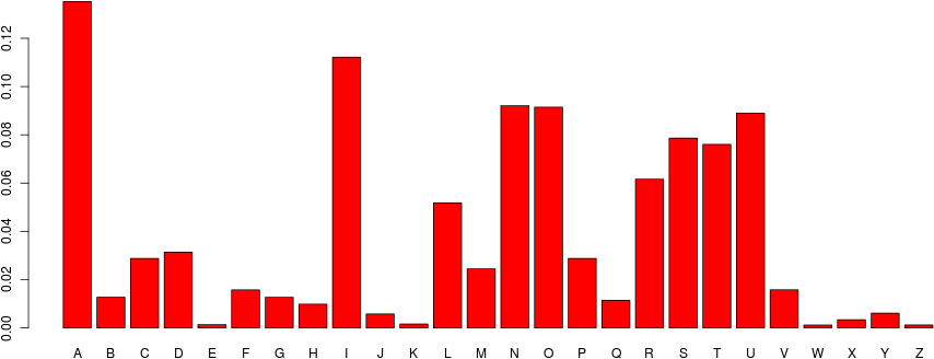 We Clipart (948x397), Png Download