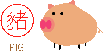 Type Your Birthyear Clipart (1024x596), Png Download