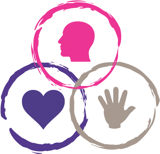 With Many Of Our Clients, Training Is An Essential Clipart (600x600), Png Download