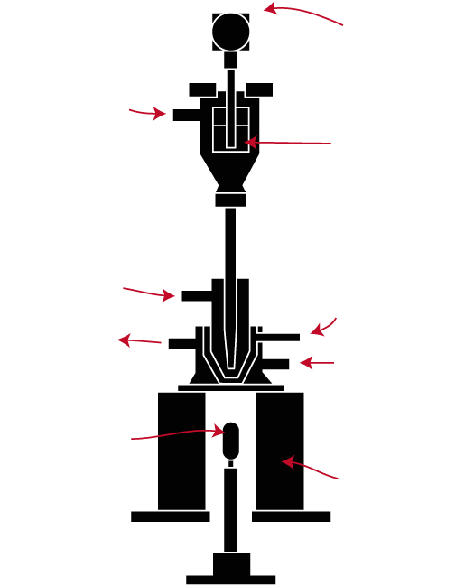 The Verneuil Process Clipart (770x648), Png Download