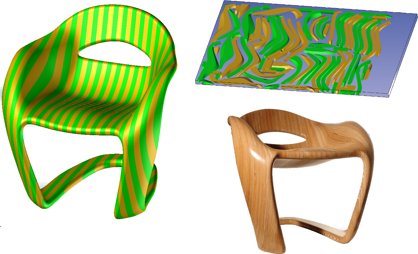 Slicing And Slices's Decomposition) And To Generate Clipart (1338x846), Png Download