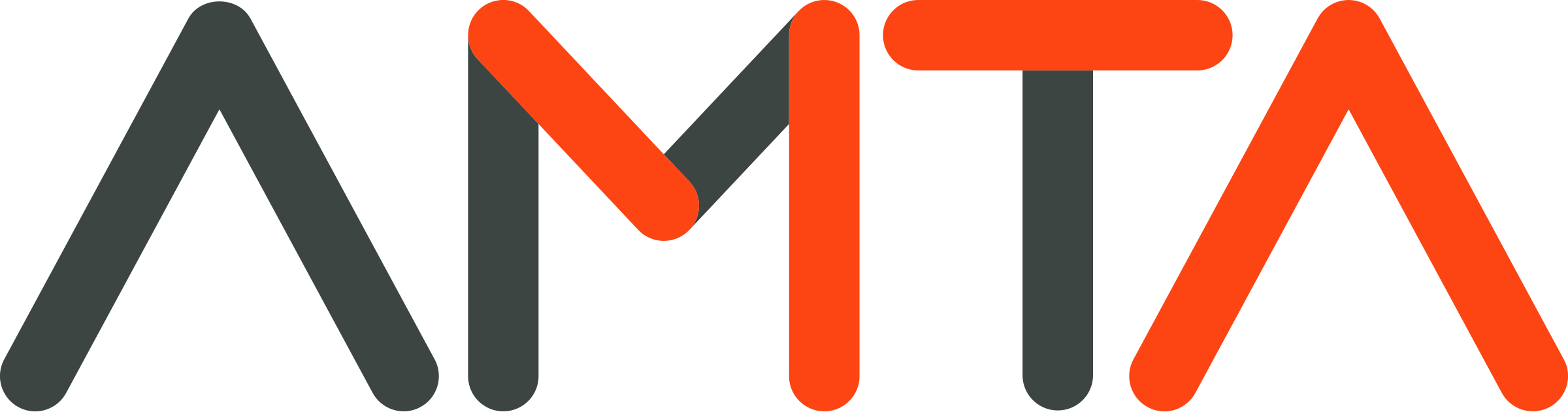 Who Should Take Introduction To Automotive Shop Safety Clipart (2400x631), Png Download