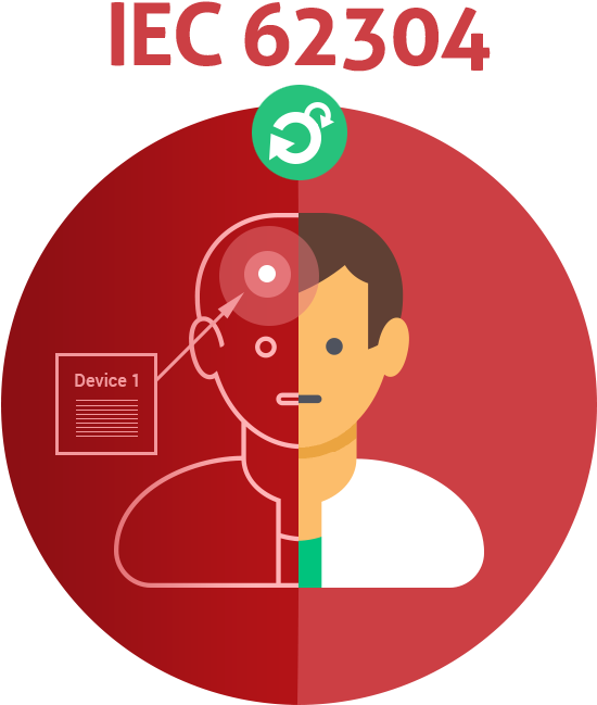 Agile Iec Clipart (691x691), Png Download