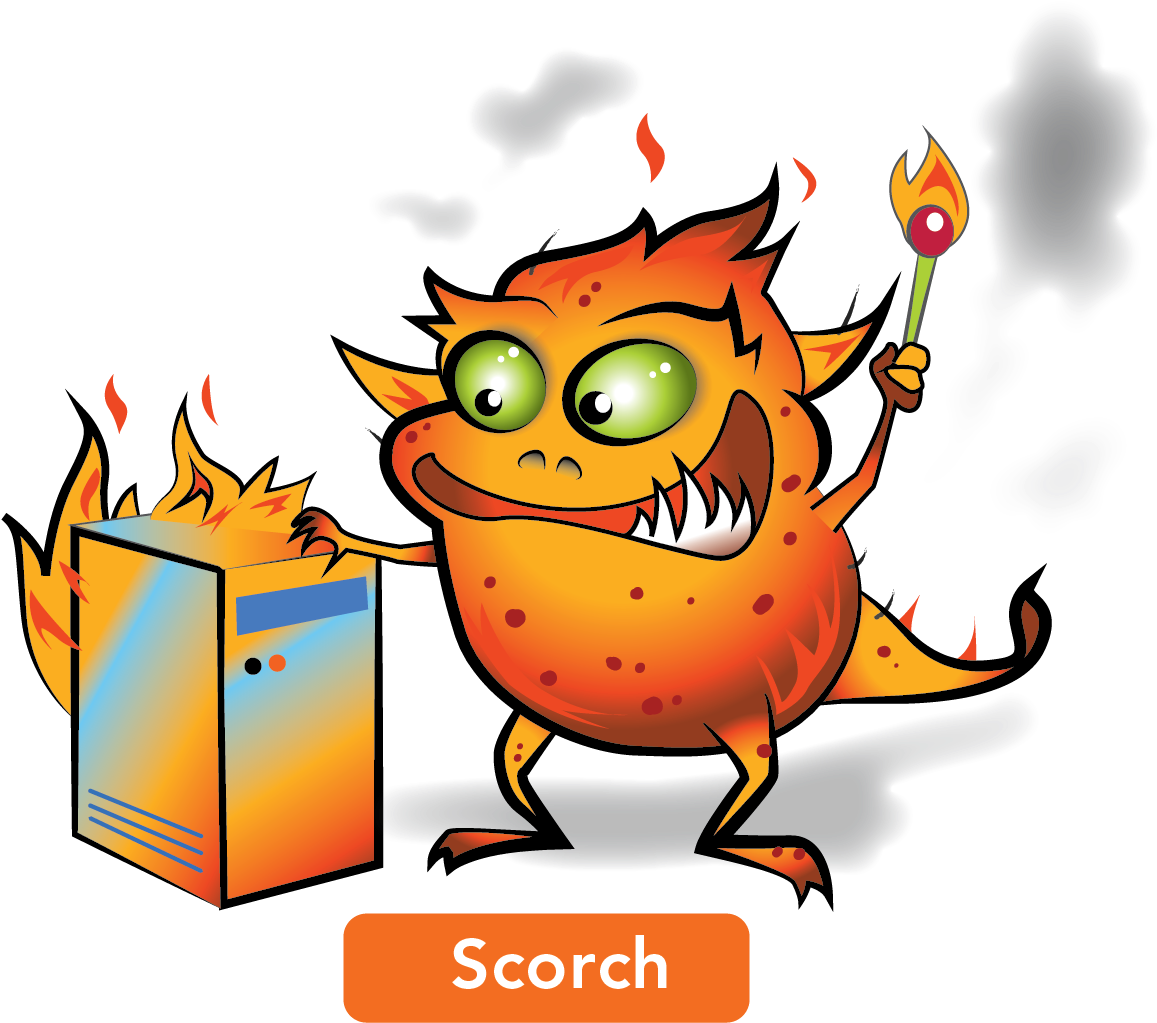 Data Loss Gremlins Clipart (1294x1150), Png Download