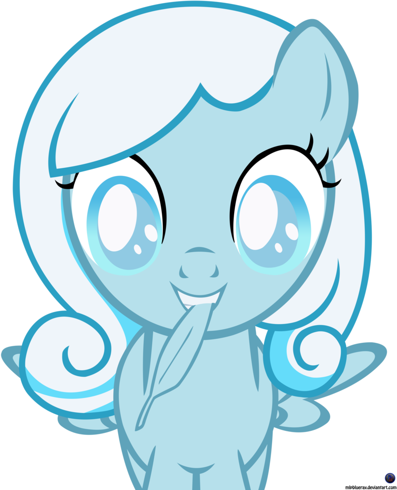 Report Abuse Clipart (806x991), Png Download