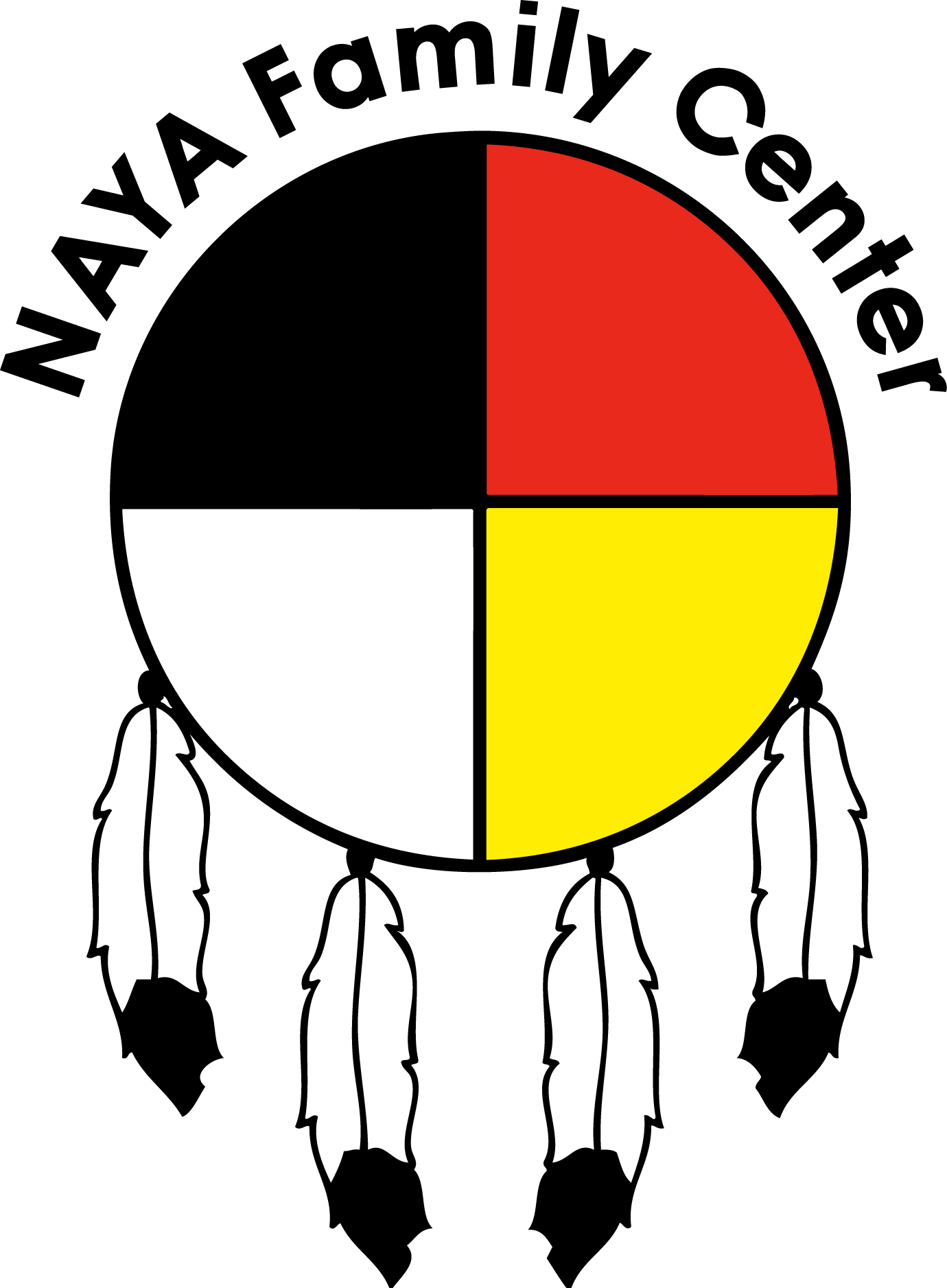 Community Strengths And Challenges In The Portland-metro Clipart (1380x1876), Png Download