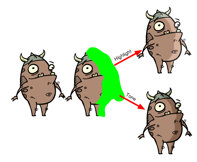 Adding These Effects To A Drawing Works Exactly The Clipart (662x544), Png Download